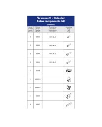 Fixscreen geleider comp. kit
